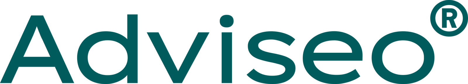 Adviseo brand name text with registered trademark symbol.